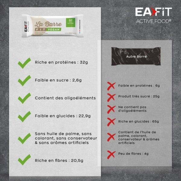 Barre Fit Vegan Chocolat Amande - 9 g