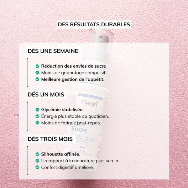 STOP-SUCRE Spray